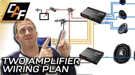 how to wire two amps Reader