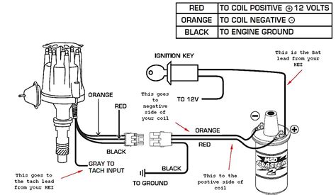 how to wire up a hei distributor Reader