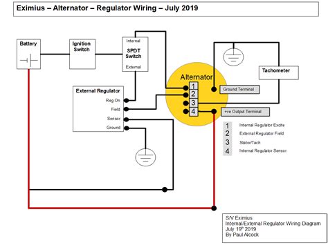 how to wiring a motorcraft alternator with regulator diagram Doc