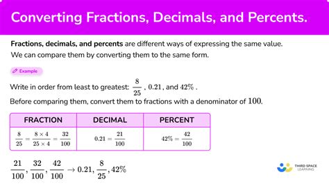 how to work with fractions decimals and percents grades 5 8 Kindle Editon