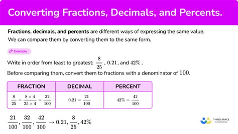 how to work with fractions decimals and percents grades 5 8 Kindle Editon