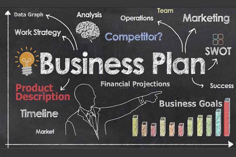 how to write a business plan creating success Reader