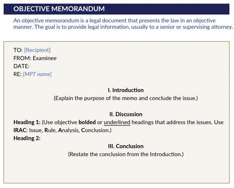 how to write a canned conclusoni for objective memos