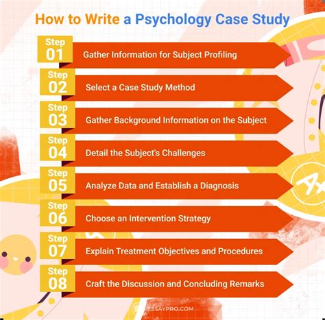 how to write a case study paper for psychology Doc