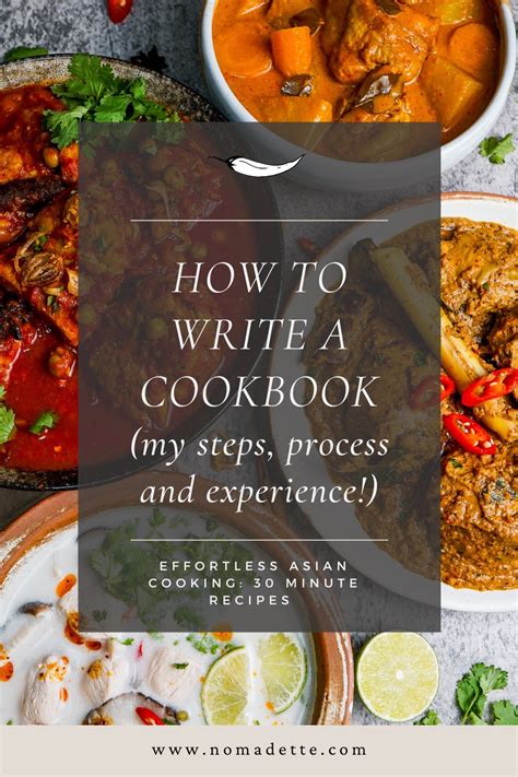 how to write a cookbook Reader