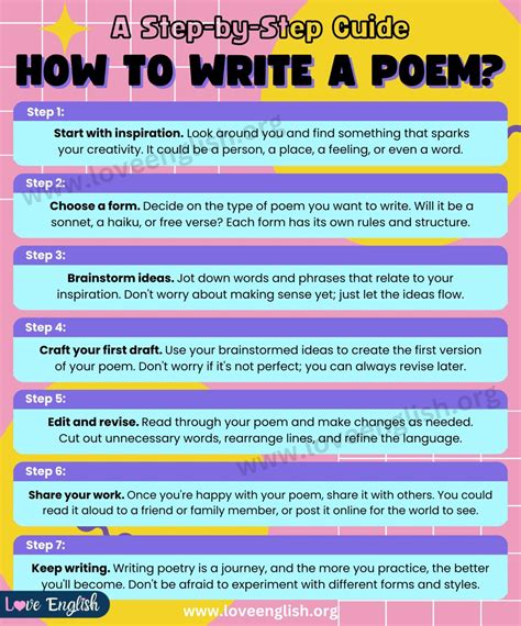 how to write a poem a beginners guide Kindle Editon