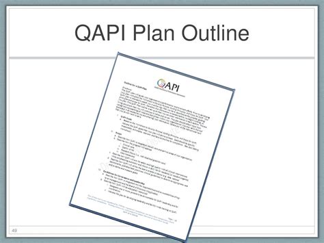how to write a qapi plan Ebook Epub