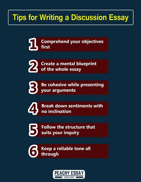 how to write discussion paper PDF