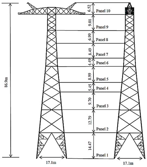 how transmission work pdf pdf Reader