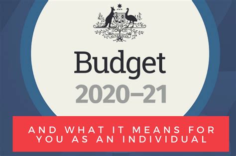 how will budget 2020 affect me