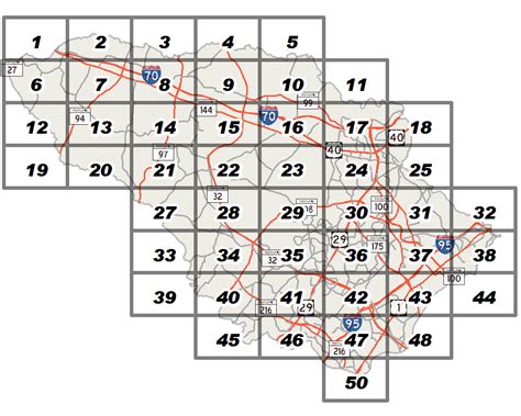 howard county md property tax