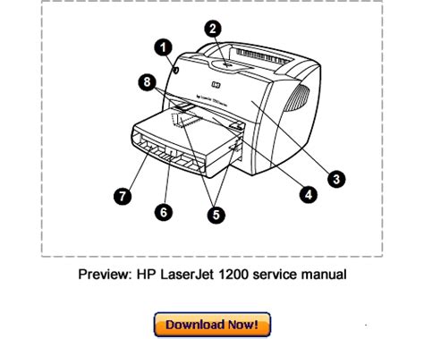 hp 1200 printers owners manual Kindle Editon