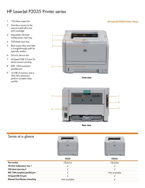 hp 3253a user guide PDF