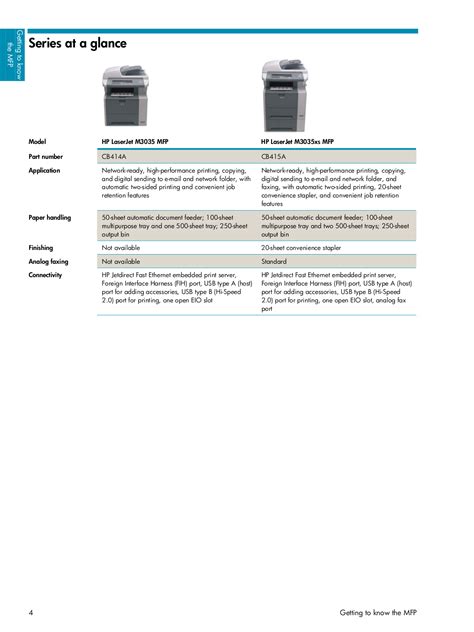 hp 4100 mfp multifunction printers accessory owners manual Epub