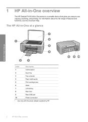 hp 4180 printer manual Doc