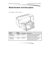 hp 870cxi printers accessory owners manual PDF