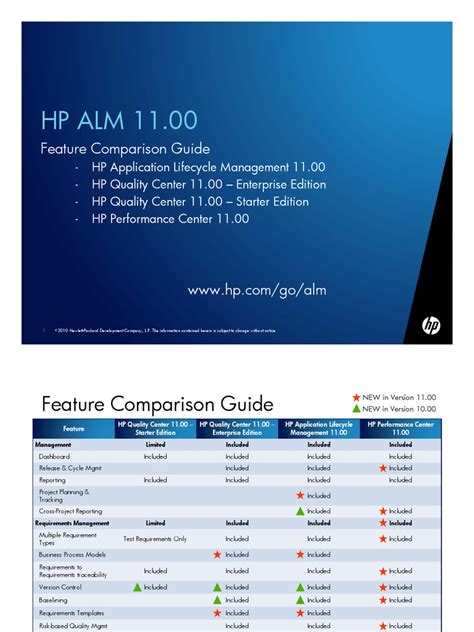 hp alm qc user guide pdf Kindle Editon