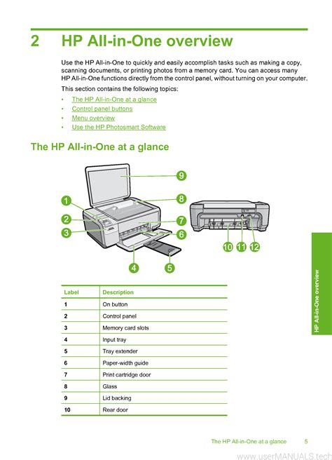 hp c4480 user manual PDF