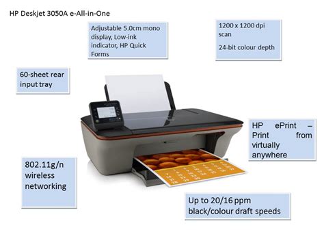 hp deskjet 3050a j611 printer driver for mac Epub