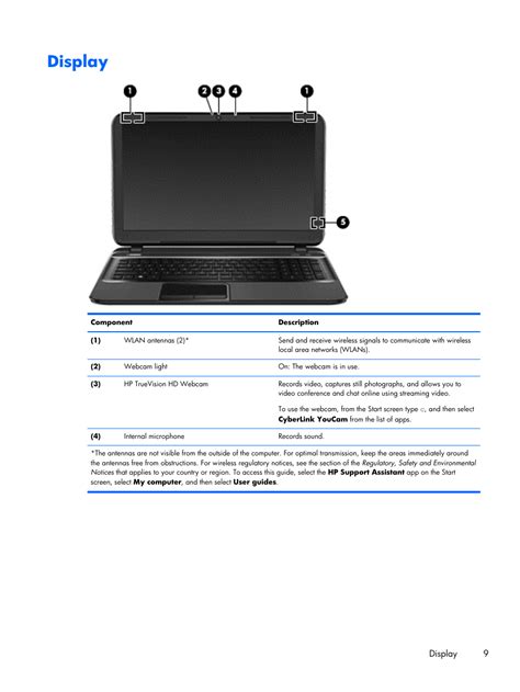 hp dv1712 laptops owners manual Doc