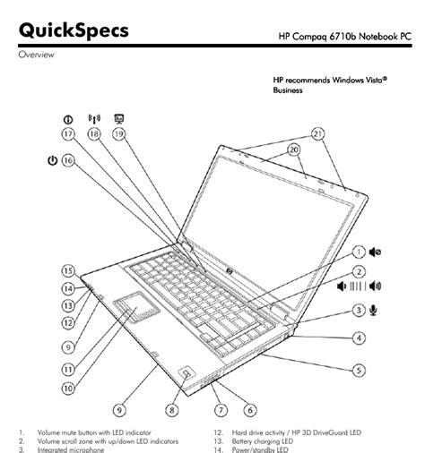 hp dv1731 laptops owners manual PDF