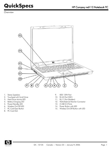 hp dv4109 laptops owners manual PDF