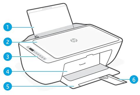 hp laserjet 2820 printer user manual Reader