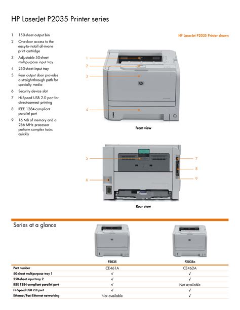 hp laserjet manual pdf PDF