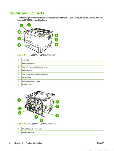 hp laserjet p2015 user guide Kindle Editon