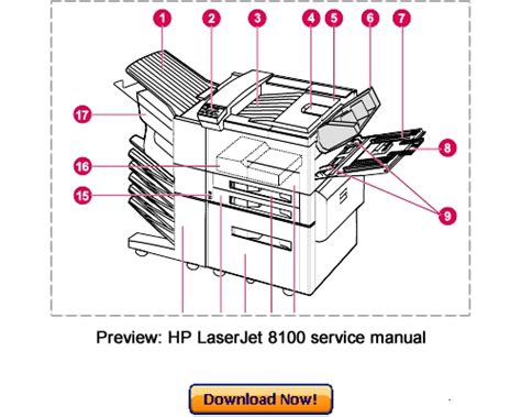 hp laserjet8100 8150 service manual Reader