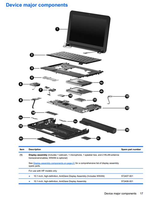 hp mini 110 1007 laptops owners manual Doc