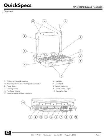 hp nr3600 laptops owners manual Kindle Editon