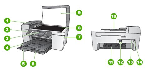 hp officejet 5600 troubleshooting Doc