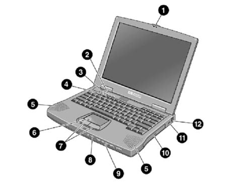 hp pavilion dv2315 user guide PDF