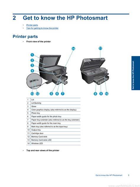 hp photosmart premium e all in one printer manual Doc