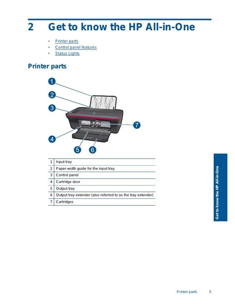 hp printer manual pdf Epub