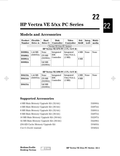 hp ve5 desktops owners manual Kindle Editon