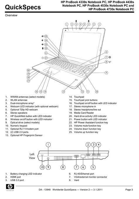 hp zt3322 laptops owners manual Doc