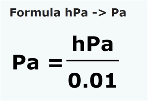 hpa in pa