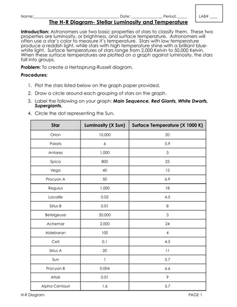 hr diagram student guide answer key Kindle Editon