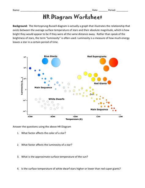 hr diagram worksheet with answers PDF