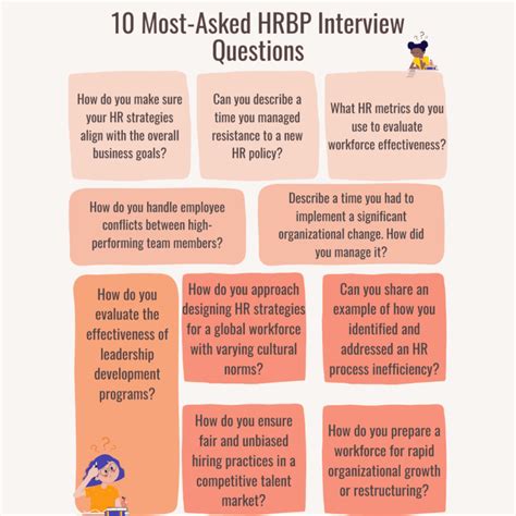 hrbp sample questions Ebook PDF