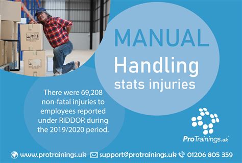 hse manual handling statistics 2011 Epub