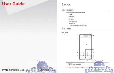 htc android user guide PDF