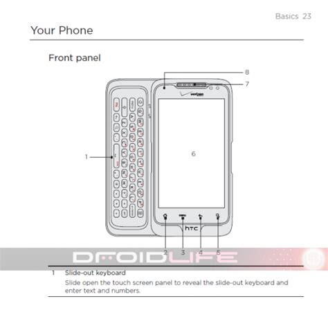 htc fuse user guide Doc