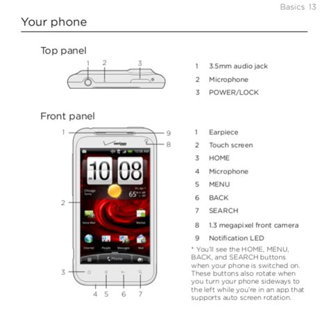 htc incredible manual reset PDF