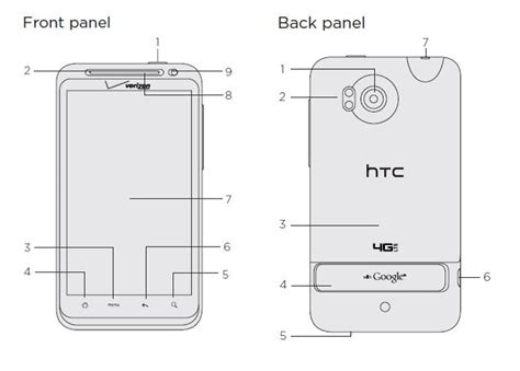 htc thunderbolt droid user manual PDF