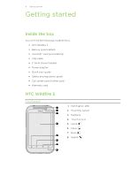 htc wildfire manual dansk Reader