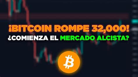 https://noticiascripto.site/es-hora-de-comprar-el-retiro-de-bitcoin