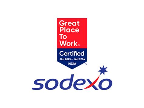 https kyc sodexo brs com